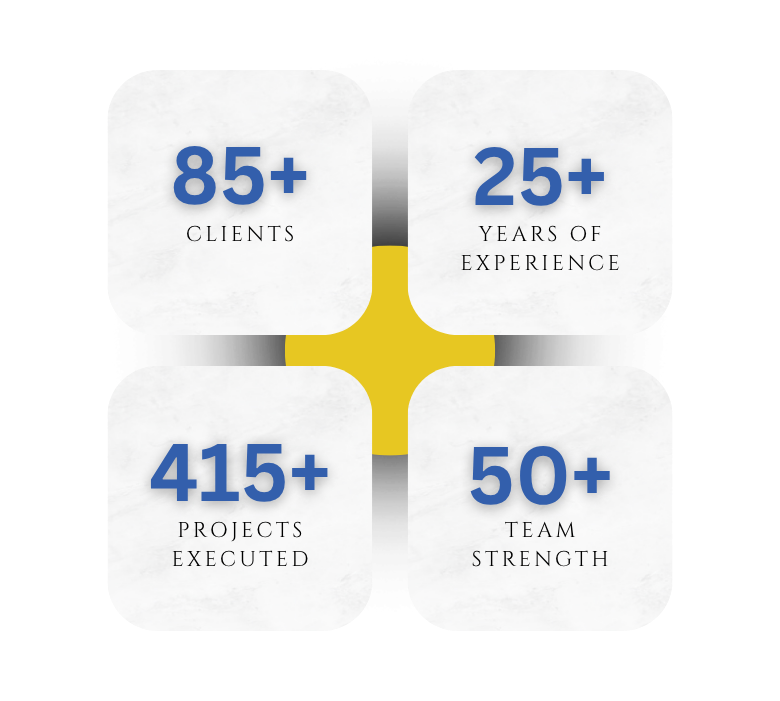 Office Interiors in Bangalore